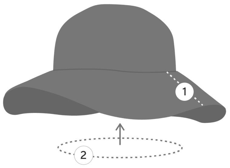 how to measure a hat