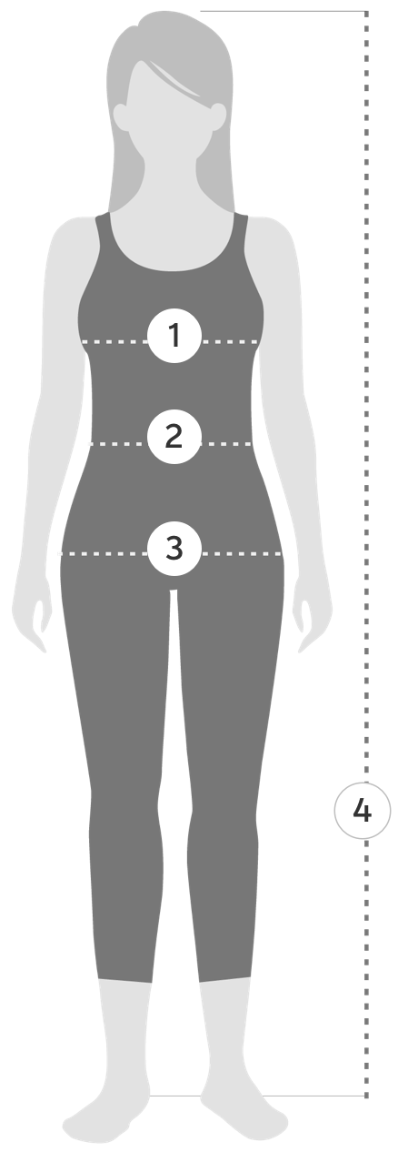 how to measure bust, waist, hip, and height
