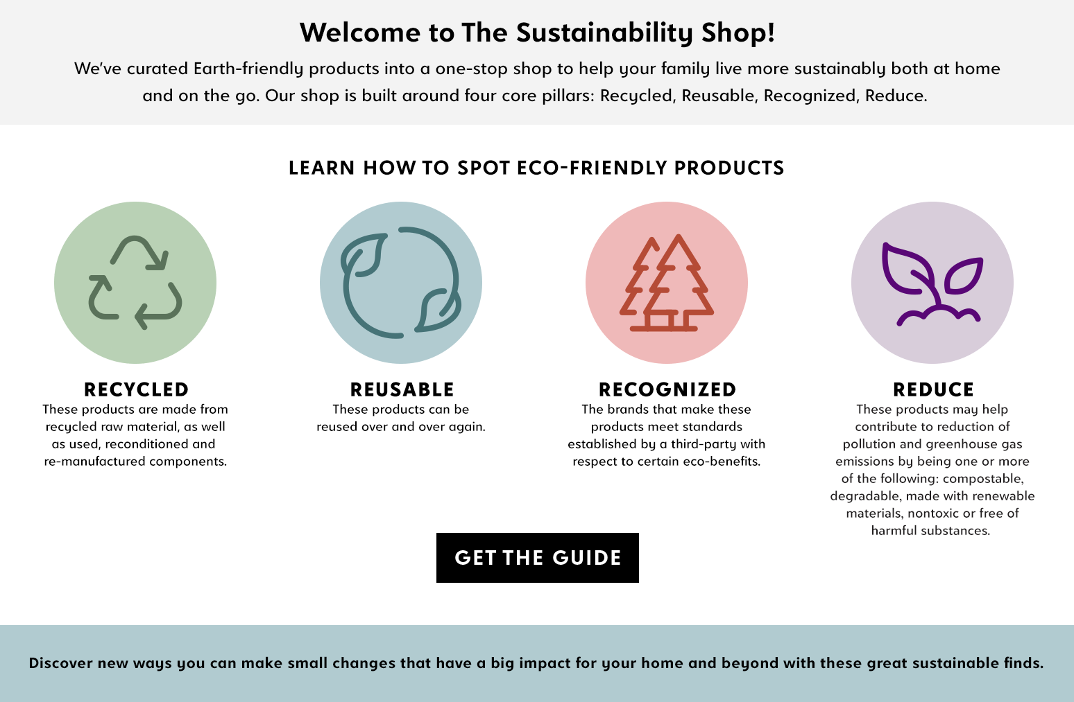 Welcome to the sustainability shop!