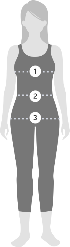how to measure bust, waist, and hip